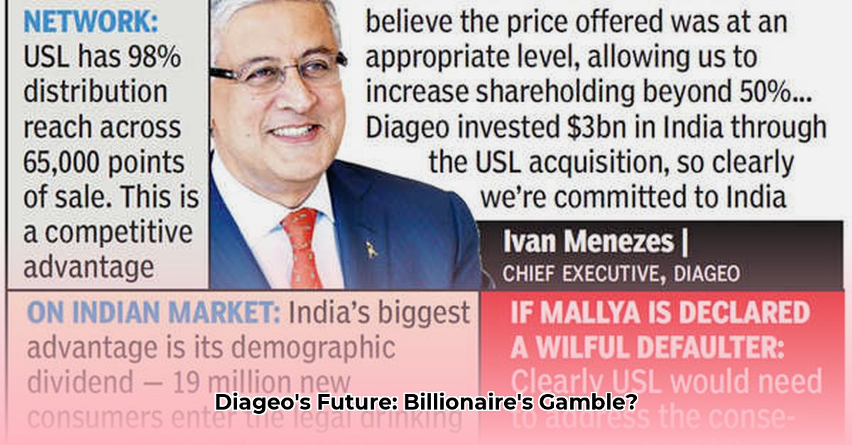 diageo-owner-net-worth
